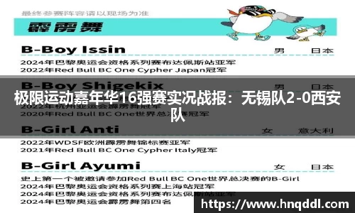 极限运动嘉年华16强赛实况战报：无锡队2-0西安队